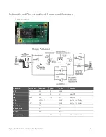 Preview for 71 page of Keysight Technologies U3810A Getting Started Manual