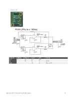 Preview for 72 page of Keysight Technologies U3810A Getting Started Manual