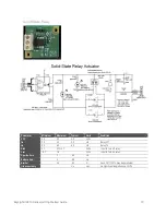 Preview for 73 page of Keysight Technologies U3810A Getting Started Manual