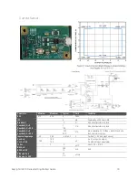 Preview for 79 page of Keysight Technologies U3810A Getting Started Manual