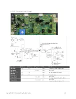 Preview for 80 page of Keysight Technologies U3810A Getting Started Manual