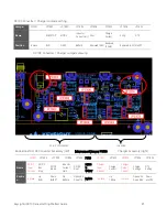 Preview for 81 page of Keysight Technologies U3810A Getting Started Manual