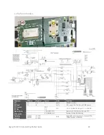 Preview for 83 page of Keysight Technologies U3810A Getting Started Manual