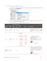 Preview for 88 page of Keysight Technologies U3810A Getting Started Manual