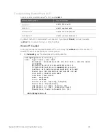 Preview for 96 page of Keysight Technologies U3810A Getting Started Manual