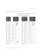 Preview for 17 page of Keysight Technologies U4205A User Manual