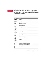 Preview for 34 page of Keysight Technologies U4205A User Manual