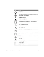 Preview for 35 page of Keysight Technologies U4205A User Manual