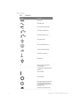 Preview for 4 page of Keysight Technologies U4301 User Manual