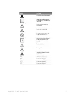 Preview for 5 page of Keysight Technologies U4301 User Manual