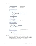 Preview for 40 page of Keysight Technologies U4301 User Manual