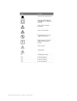 Preview for 5 page of Keysight Technologies U4305A Hardware Manual