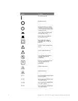 Preview for 8 page of Keysight Technologies U4431A Hardware And Probing Manual