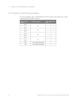 Preview for 20 page of Keysight Technologies U4431A Hardware And Probing Manual