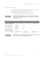 Preview for 21 page of Keysight Technologies U4431A Hardware And Probing Manual