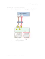 Preview for 23 page of Keysight Technologies U4431A Hardware And Probing Manual