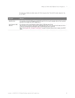 Preview for 33 page of Keysight Technologies U4431A Hardware And Probing Manual