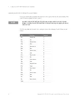 Preview for 34 page of Keysight Technologies U4431A Hardware And Probing Manual