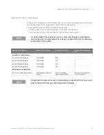 Preview for 35 page of Keysight Technologies U4431A Hardware And Probing Manual