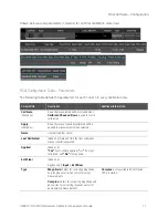 Preview for 11 page of Keysight Technologies U9361F Measurement Manual