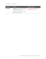 Preview for 14 page of Keysight Technologies U9361F Measurement Manual