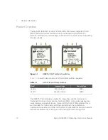 Preview for 12 page of Keysight Technologies U9397A Operating And Service Manual