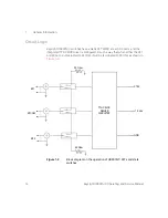 Preview for 14 page of Keysight Technologies U9397A Operating And Service Manual