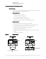 Preview for 23 page of Keysight Technologies V2802A Option M81 User'S And Service Manual