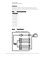 Preview for 24 page of Keysight Technologies V2802A Option M81 User'S And Service Manual