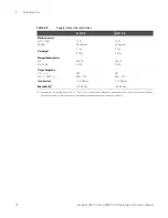 Preview for 18 page of Keysight Technologies V281C Operating And Service Manual