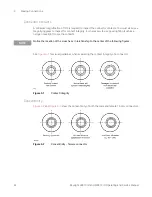 Preview for 24 page of Keysight Technologies V281C Operating And Service Manual