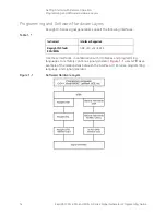 Preview for 14 page of Keysight Technologies X-Series Programming Manual