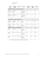 Preview for 37 page of Keysight Technologies X-Series Programming Manual