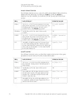 Preview for 70 page of Keysight Technologies X-Series Programming Manual