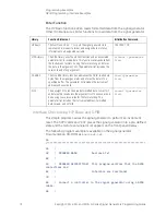 Preview for 72 page of Keysight Technologies X-Series Programming Manual