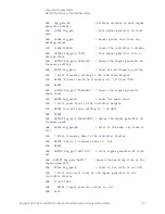 Preview for 81 page of Keysight Technologies X-Series Programming Manual