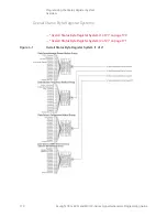 Preview for 170 page of Keysight Technologies X-Series Programming Manual