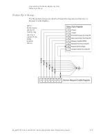 Preview for 179 page of Keysight Technologies X-Series Programming Manual