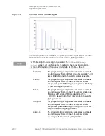 Preview for 290 page of Keysight Technologies X-Series Programming Manual