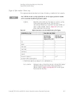 Preview for 321 page of Keysight Technologies X-Series Programming Manual