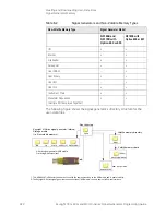 Preview for 322 page of Keysight Technologies X-Series Programming Manual