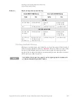 Preview for 325 page of Keysight Technologies X-Series Programming Manual