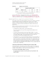 Preview for 333 page of Keysight Technologies X-Series Programming Manual