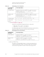 Preview for 358 page of Keysight Technologies X-Series Programming Manual