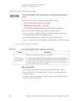 Preview for 384 page of Keysight Technologies X-Series Programming Manual