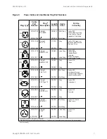 Preview for 11 page of Keysight Technologies Z5623A Option H01 User Manual