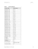 Preview for 19 page of Keysight Technologies Z5623A Option H01 User Manual