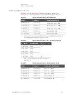 Предварительный просмотр 15 страницы Keysight 11644A Q Manual