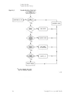 Предварительный просмотр 40 страницы Keysight 11644A Q Manual