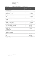 Предварительный просмотр 47 страницы Keysight 11644A Q Manual